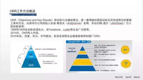 借力品聘獵頭軟件推動德仕達人力連鎖的OKR工作模式