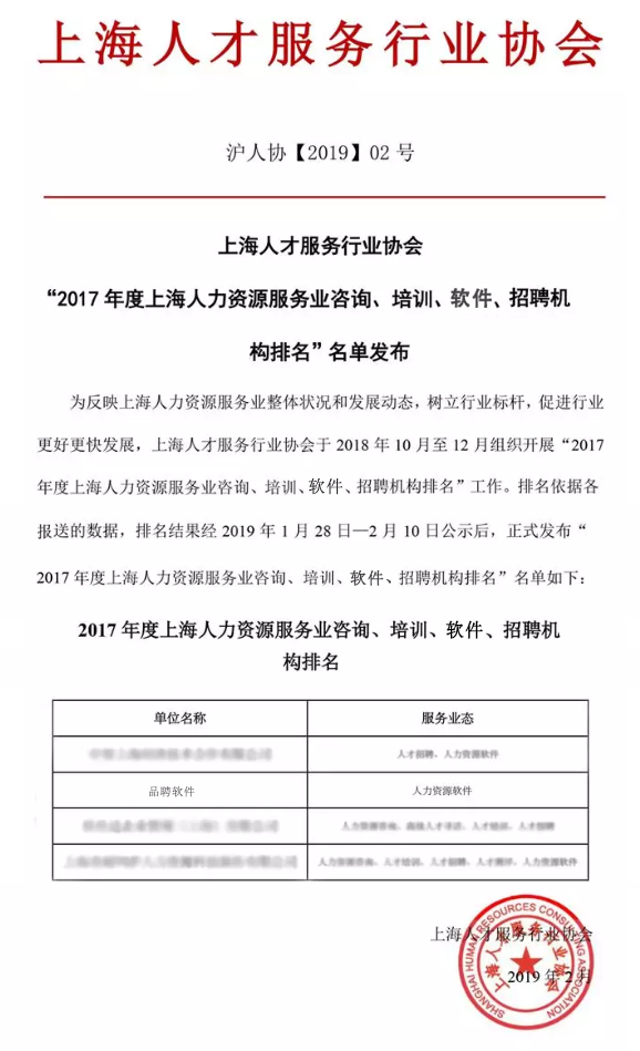 品聘軟件榮獲上海人力資源服務業(yè)(含軟件供應商)百強企業(yè)